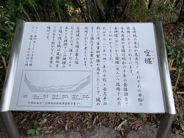 愛知県日進市 岩崎城