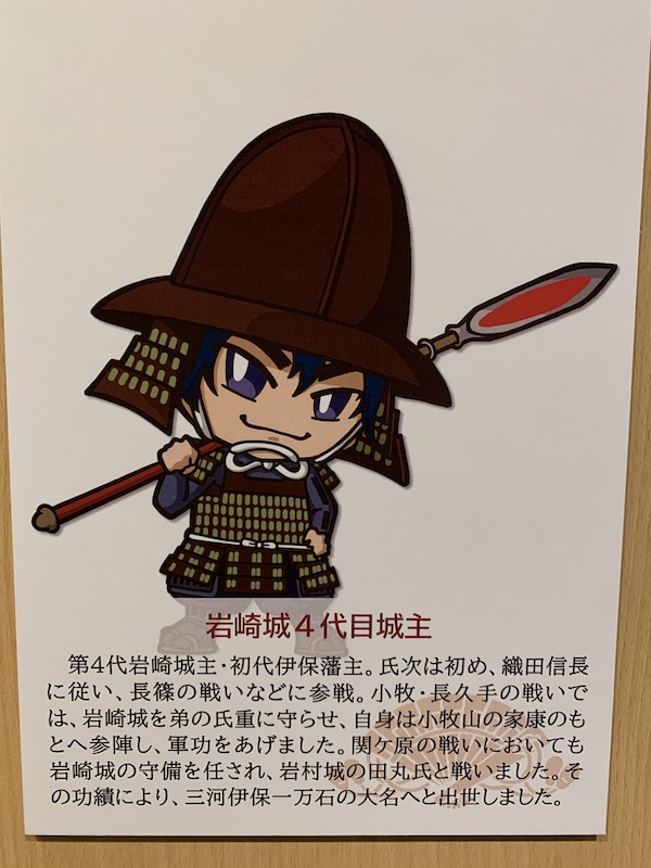 愛知県日進市 岩崎城